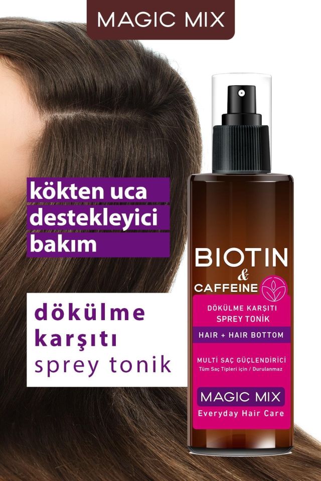 Procsin Magic Mix Biotin ve Kafein İçeren Saç Kökü Güçlendirici Hızlı Uzamaya Yardımcı Tonik 110 ml