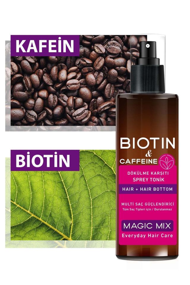 Procsin Magic Mix Biotin ve Kafein İçeren Saç Kökü Güçlendirici Hızlı Uzamaya Yardımcı Tonik 110 ml