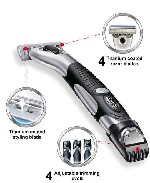 Wilkinson Sword Quattro Titanium Precision Pilli Tıraş Makinesi Seti