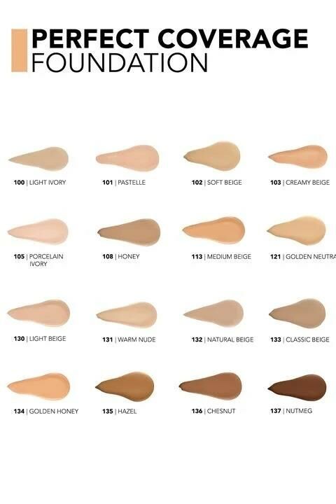 Flormar Perfect Coverage Fondöten 105 Yeni