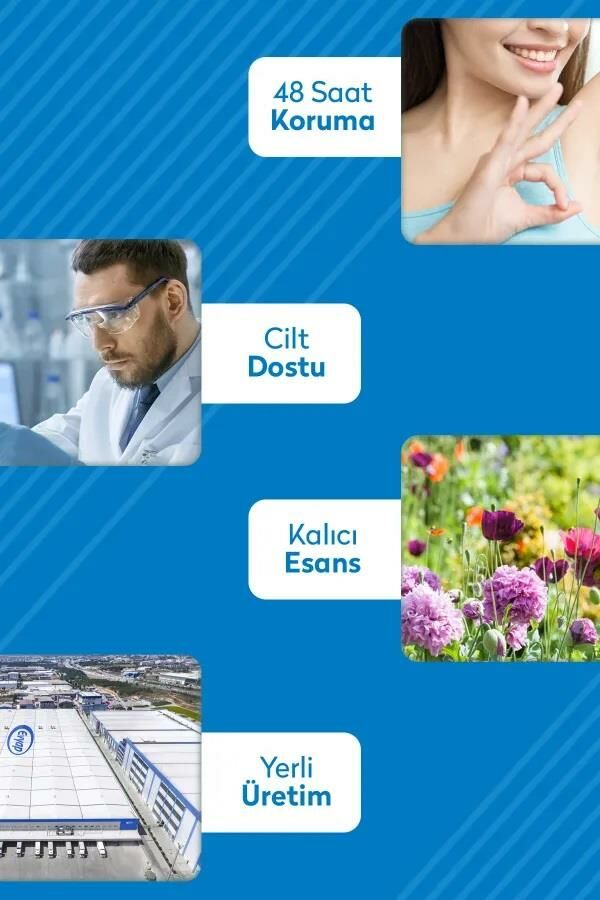 Emotion Fresh Bouqet Edt 50 ml + 150 ml Deodorant