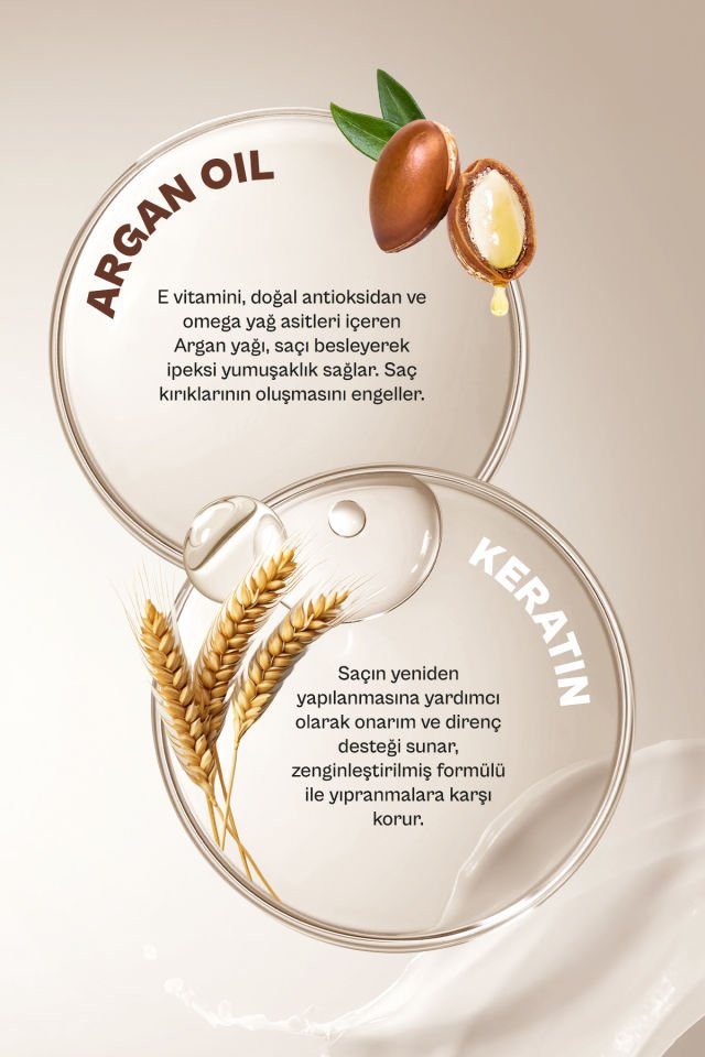 Urban Care Şampuan Argan Oil Keratin 350 Ml