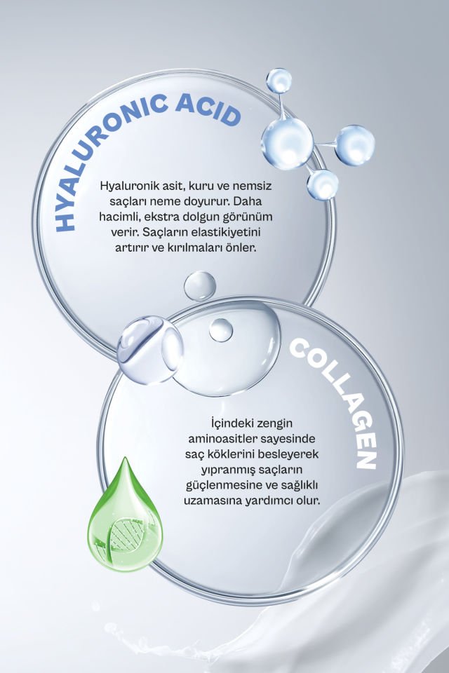 Urban Care Hyaluronic & Collagen Ekstra Dolgunlaştırıcı Saç Bakım Şampuanı, 350 Mililitre, Vegan