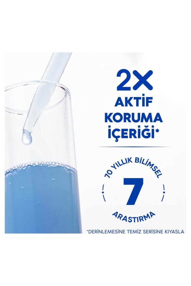 Head Shoulders Şampuan 250 ml Mentol Freahlığı + Kepek