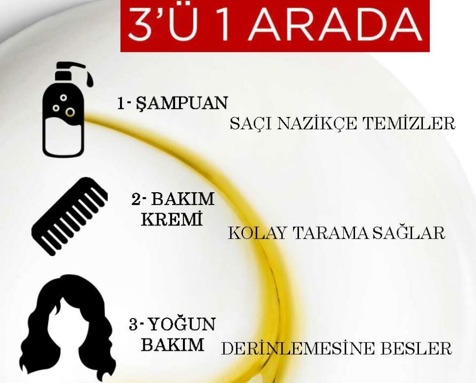 Elseve 3ü 1 Arada Köpüksüz Krem Şampuan Komple Onarıcı 5 400 Ml