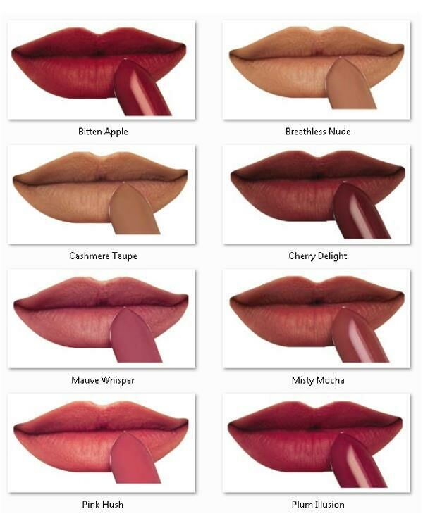 Avon True Delicate Mat Ruj Cashmere Taupe