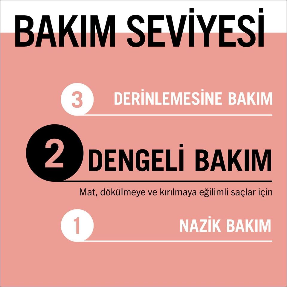 Gliss Sıvı Saç Bakım Kremi Split Hair Miracle Kırık Uçları Mühürleyen İyonik Kompleks ve Üzüm Çekirdeği Yağı ile 200 Ml