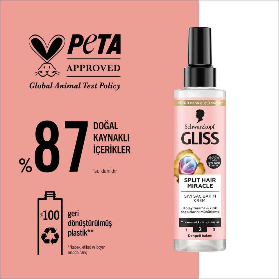 Gliss Sıvı Saç Bakım Kremi Split Hair Miracle Kırık Uçları Mühürleyen İyonik Kompleks ve Üzüm Çekirdeği Yağı ile 200 Ml