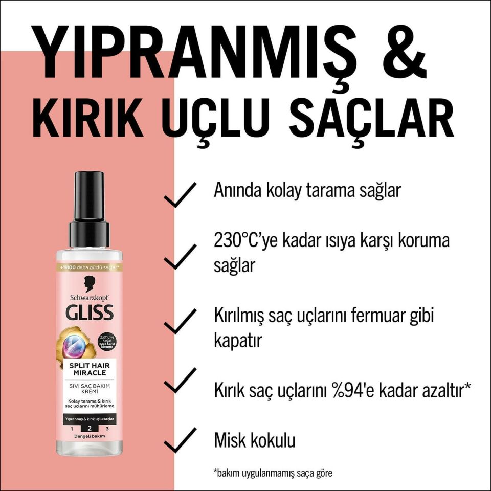 Gliss Sıvı Saç Bakım Kremi Split Hair Miracle Kırık Uçları Mühürleyen İyonik Kompleks ve Üzüm Çekirdeği Yağı ile 200 Ml
