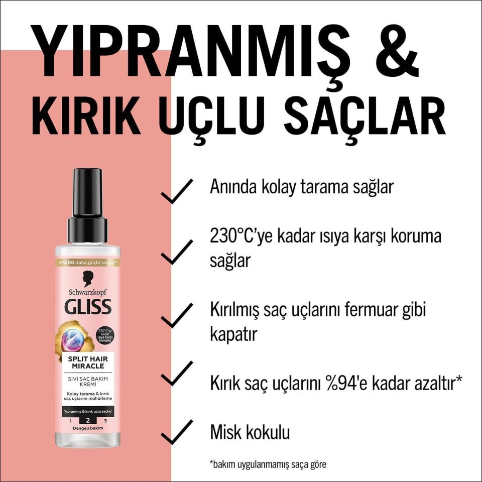 Gliss Sıvı Saç Bakım Kremi Split Hair Miracle Kırık Uçları Mühürleyen İyonik Kompleks ve Üzüm Çekirdeği Yağı ile 200 Ml