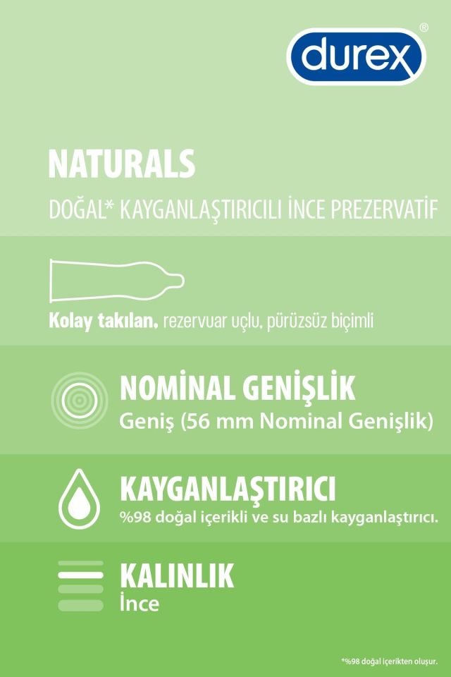 Durex Naturals 20 li Kayganlaştırıcılı İnce Prezervatif