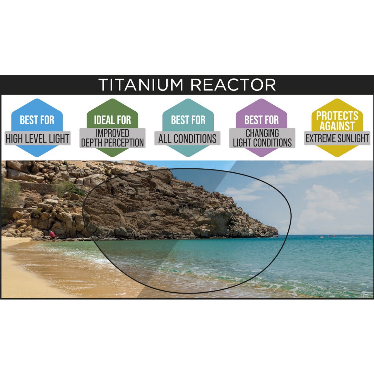 New Zoggs Predator Flex Titanium Reactor 