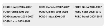 Ford Kuga Android 6.0