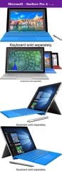 2.el Microsoft Surface Pro 4   1724  12,3''  Dokunmatik Ekran   lcd    6.nesil  i7 -6650 2,2ghz cpu 16Gb Ram 256Gb SSD   intel iris graphics 540 ( 8 gb shared) model  sadec tablet + adaptör