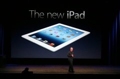 KİRALIK MAKİNALAR  rent kiralık apple ipad 1 -2 -3 -4  günlük   40   tl + kdv   x 30  gün  + teminat