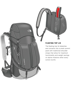 North face deals fovero