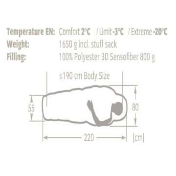 Vaude Sioux 800 Syn -20C Uyku Tulumu 12126