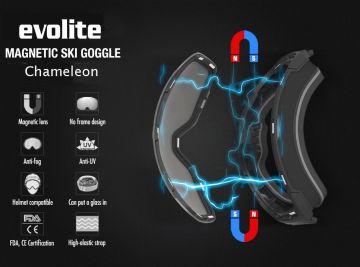 Evolite Chameleon Magnetic SP251-W Kayak Gözlüğü