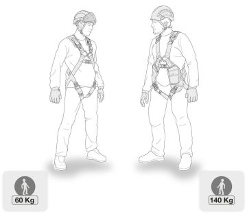 PETZL ABSORBICA-Y MGO Lanyard - Uluslararası Versiyon L012BB00