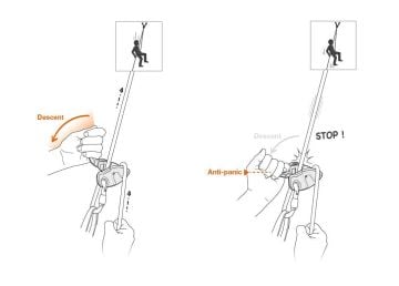 PETZL GRIGRI PLUS Emniyet Aleti D13A AG