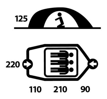 HUSKY BİZON YEŞİL 3 KİŞİLİK ÇADIR