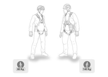 PETZL ABSORBICA Şok Emici L010AB00