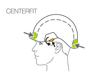Petzl Strato Kask A020AA00