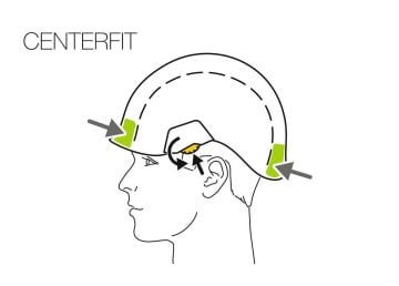 Petzl  Vertex  Kask  A010AA01 White