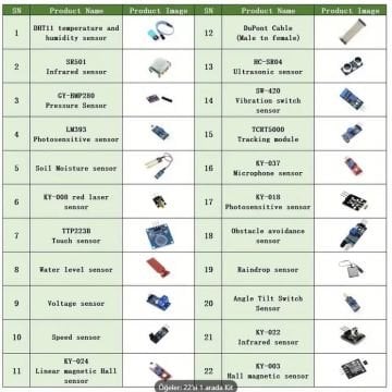 Robot Sensörleri İçin 22si Bir Arada Başlangıç    ( Öğrenme ) Kiti